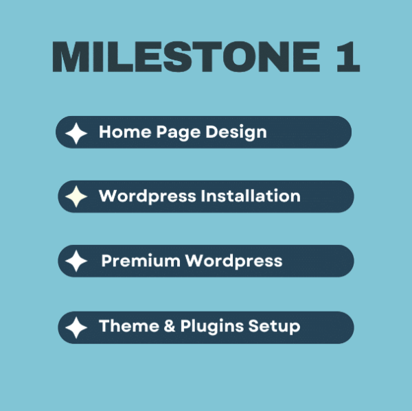 Website milestone