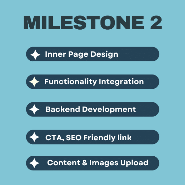 website redesign milestone